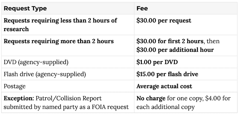 FOIA Open Records Request_2026