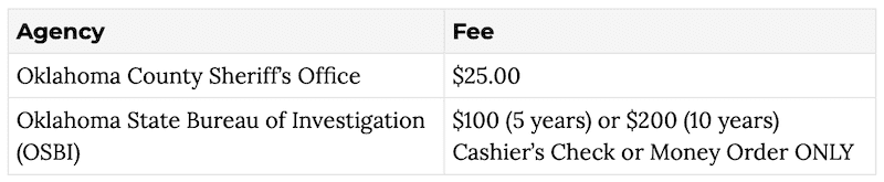self-defense-act-osbi_2026